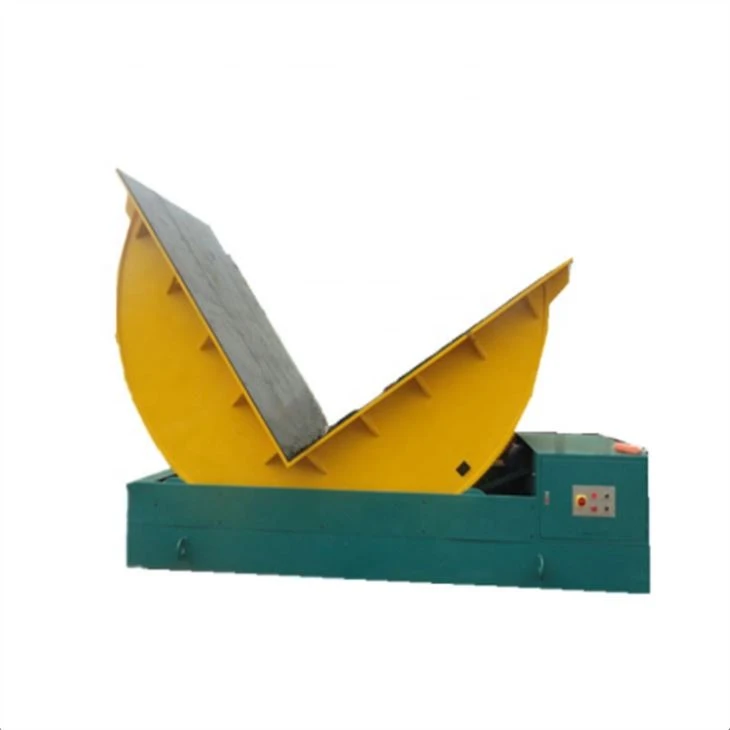 turnover machine(3)